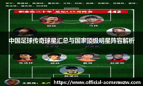 中国足球传奇球星汇总与国家顶级明星阵容解析