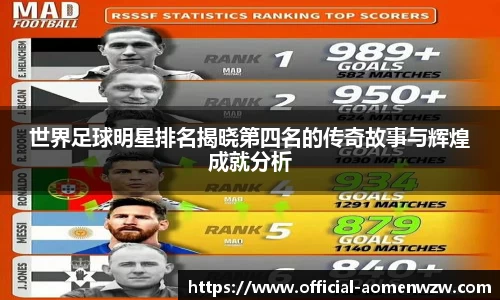 世界足球明星排名揭晓第四名的传奇故事与辉煌成就分析