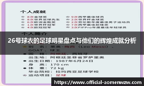 26号球衣的足球明星盘点与他们的辉煌成就分析